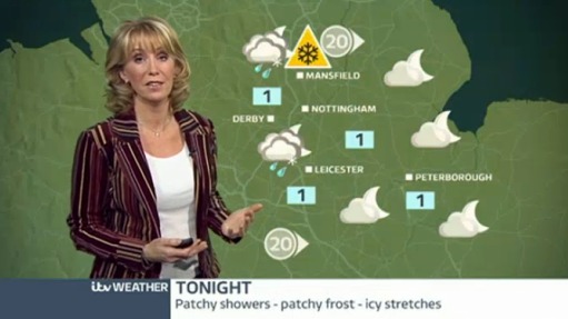 East Midlands weather: Cold with scattered sleet and snow showers | ITV ...