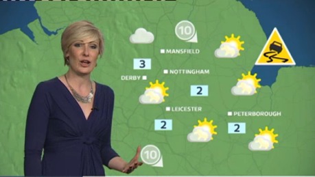 East Midlands Weather: Wintry showers | ITV News Central