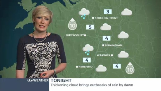 West Midlands Weather: Cloud and rain overnight | ITV News Central