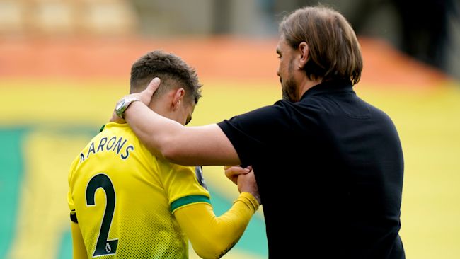 What Future For The Canaries Young Stars After Norwich City Relegated For Record Fifth Time Anglia Itv News