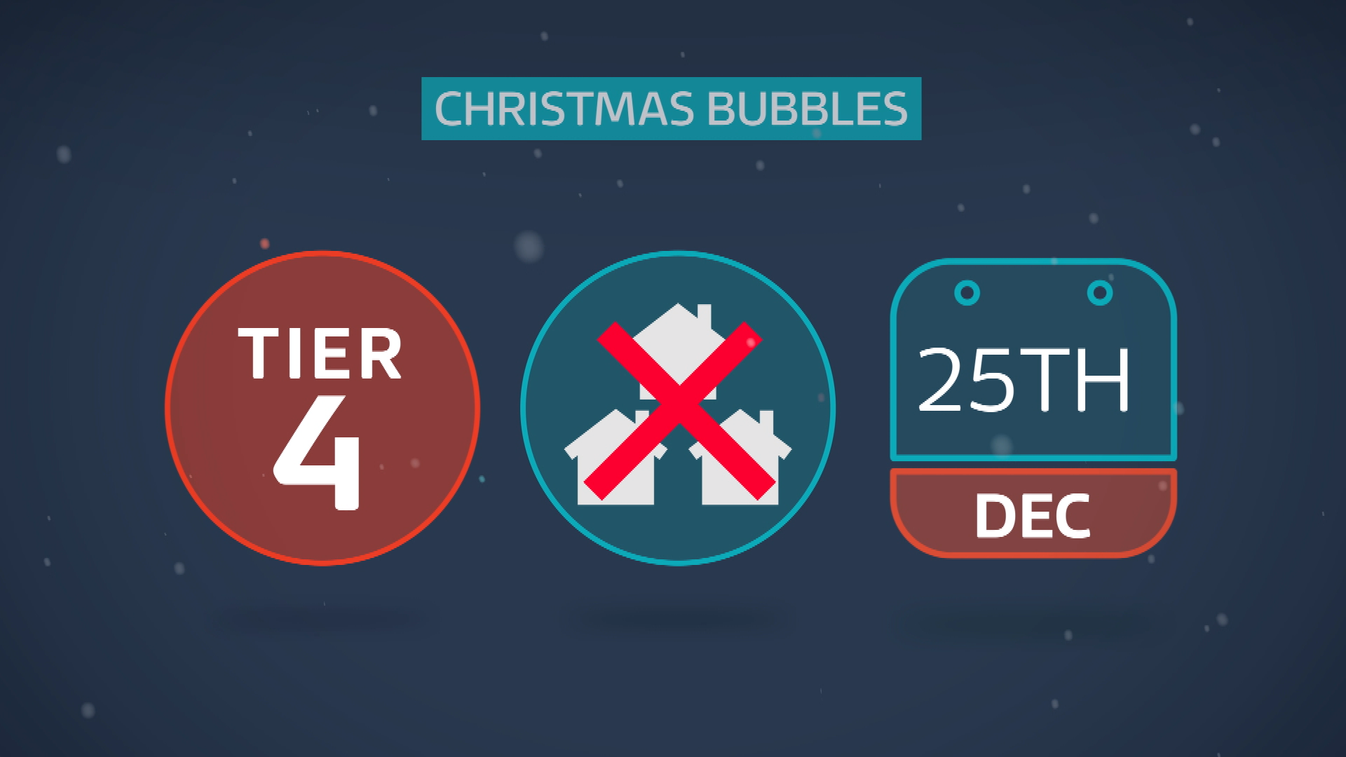 The Covid tiers in the Anglia region and what you can and can't do this Christmas ITV News Anglia