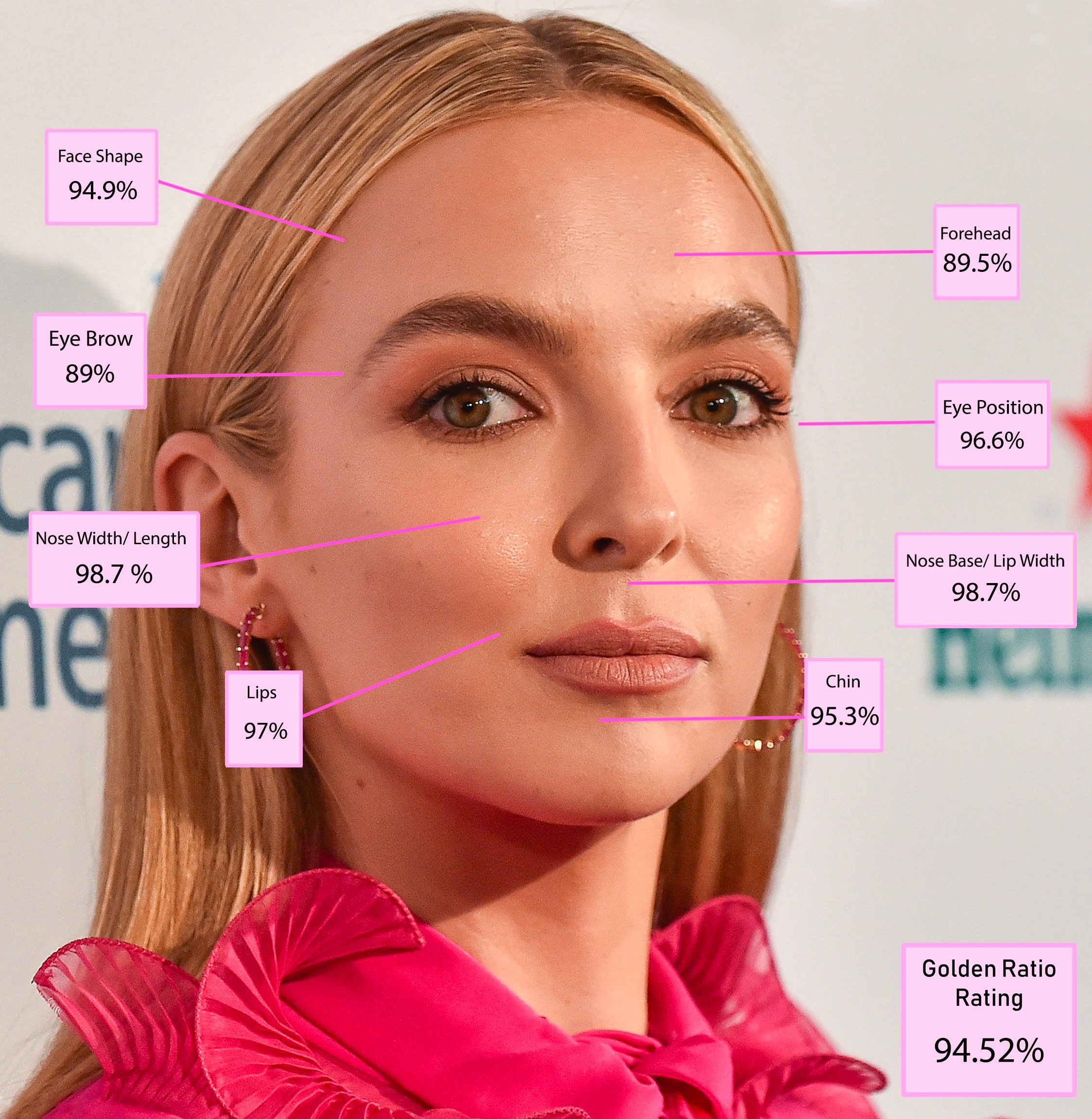 Liverpool actor Jodie Comer 'most beautiful woman in world' according to  science | ITV News Granada