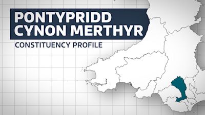 Wales Decides 2026 - Pontypridd Cynon Merthyr