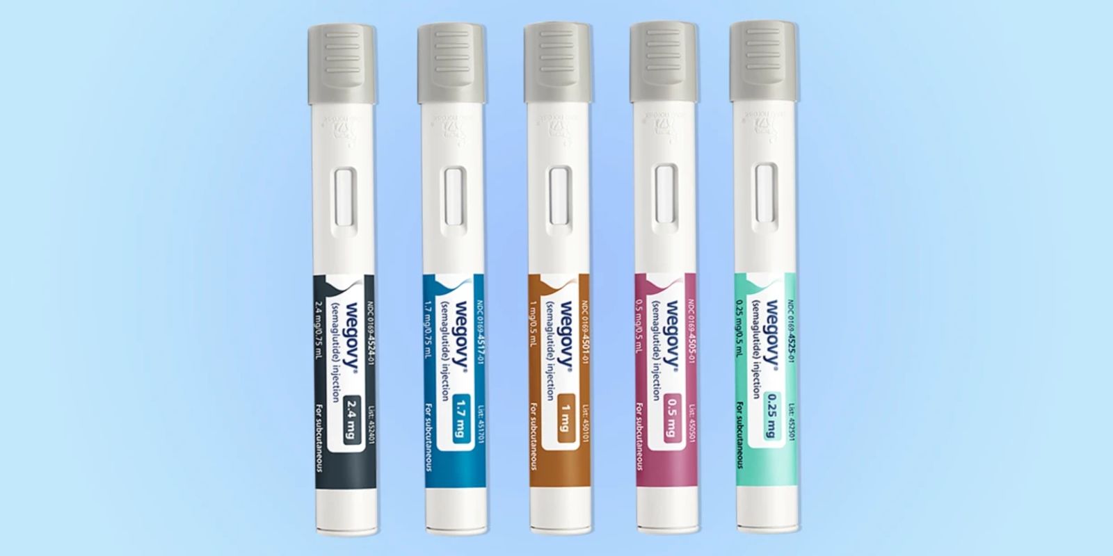 Diabetes UK warns of Ozempic shortages amid surge in use for weight-loss | ITV News Diabetes UK warns of Ozempic shortages amid surge in use for weight-loss | ITV News