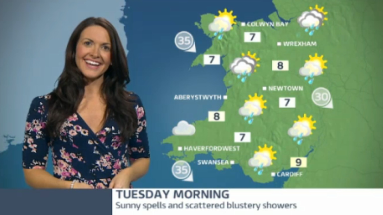 Wales weather: Strong winds, sunny spells and showers | ITV News Wales
