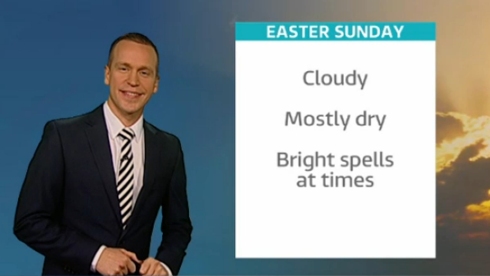 Easter Sunday weather for the Meridian region ITV News Meridian