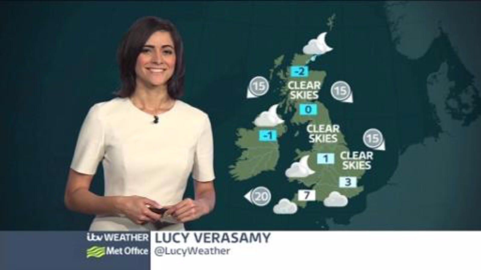 Bank Holiday weather | ITV News