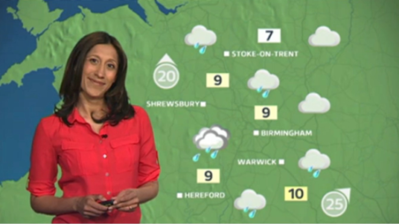 West Midlands weather: Sunny, with heavy showers | ITV News Central
