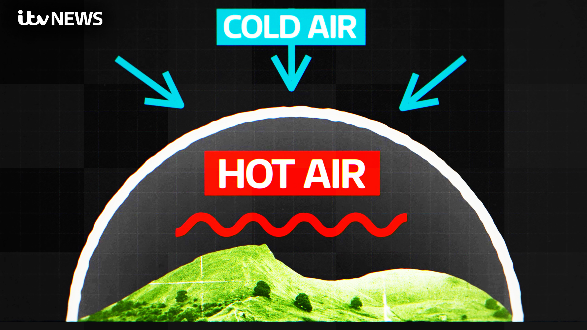 Explained: How a ‘killer heat dome’ is making this summer so unbearably hot