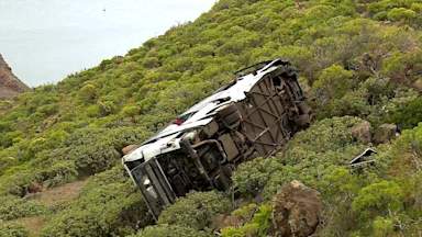 One man dead and 27 injured as British tourist bus crashes in Canary Islands