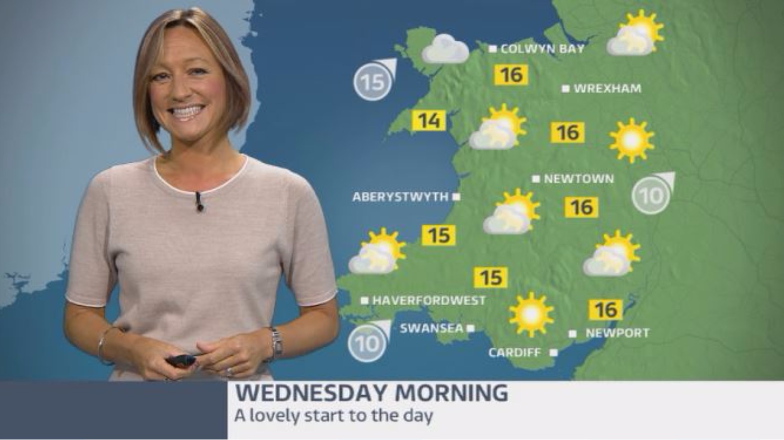 Wales weather Bright to start but clouds are gathering! ITV News Wales