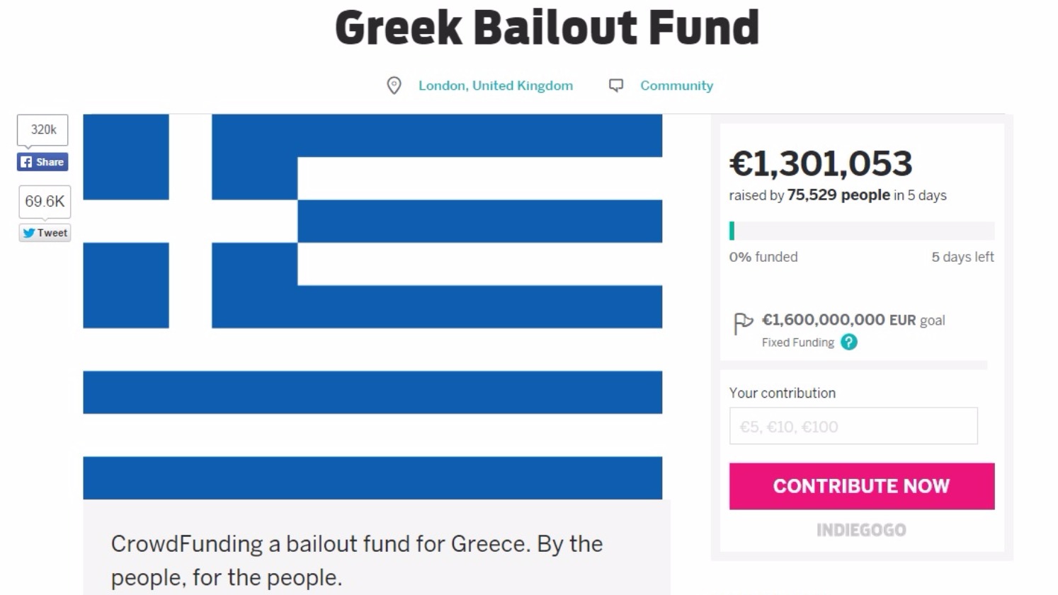 more-than-1-3-million-raised-by-greece-crowdfund-itv-news