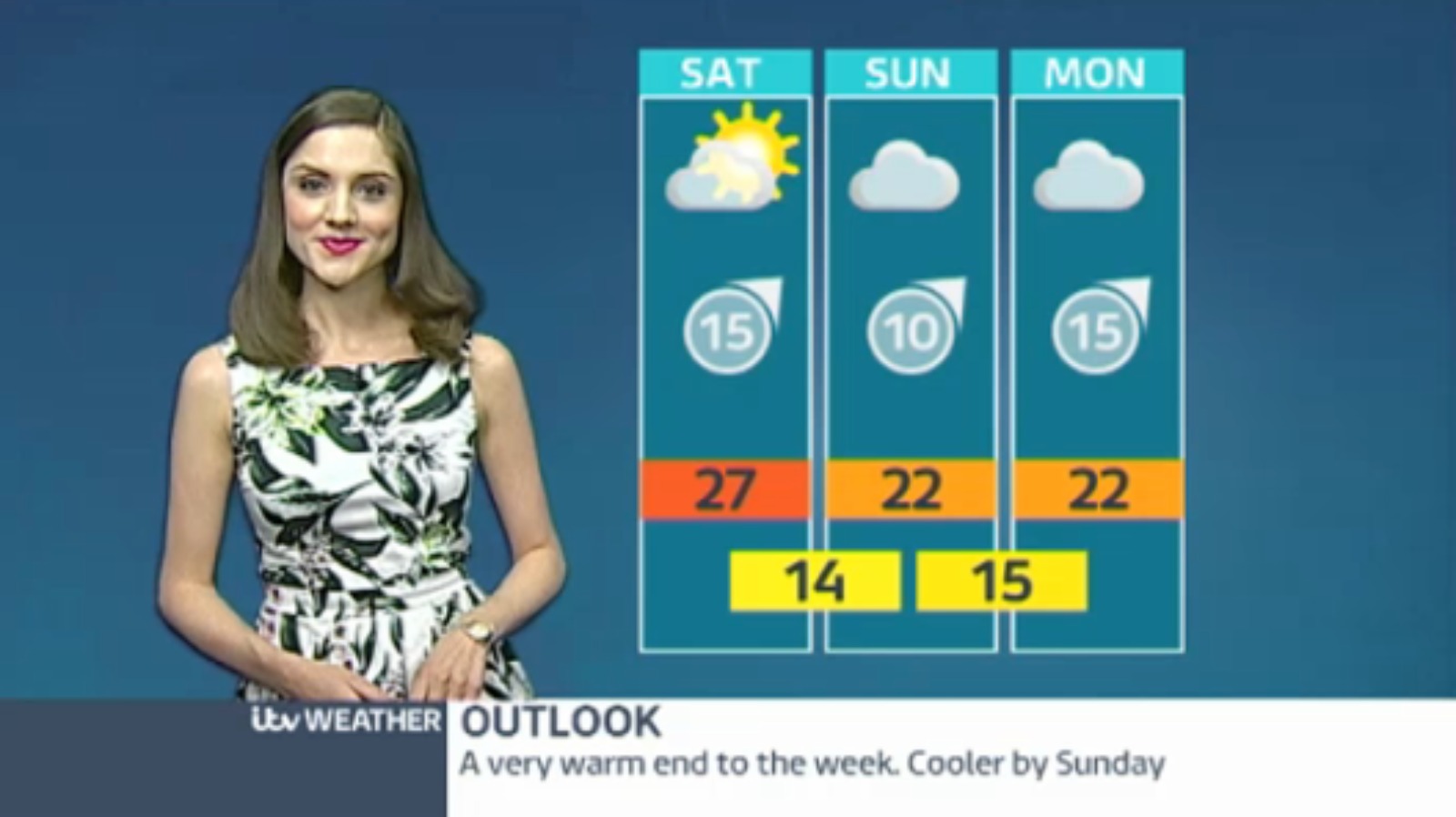 Anglia Weather: Dry and clear overnight | ITV News Anglia