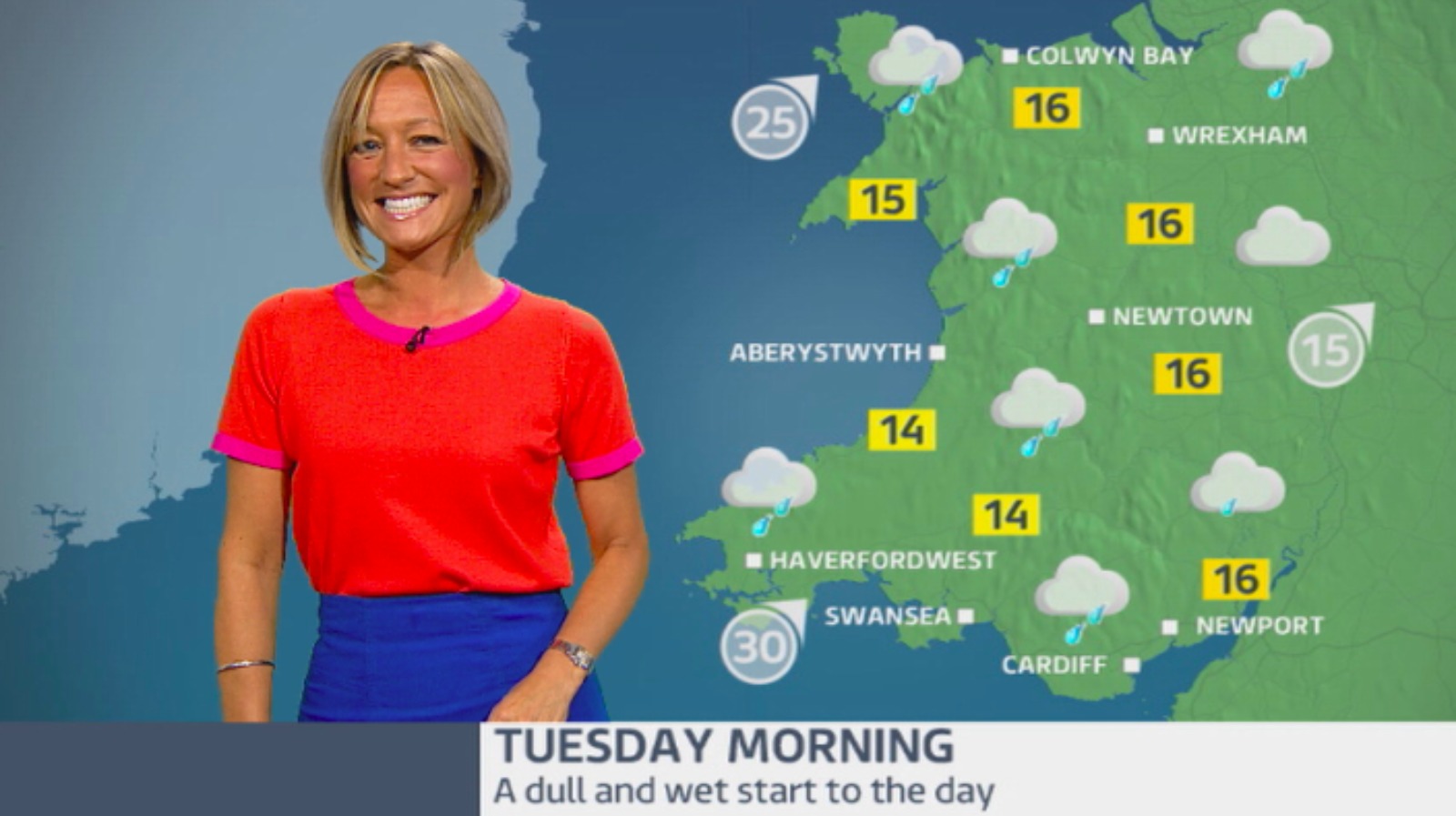 Wales weather All a bit grey to start the day! ITV News Wales