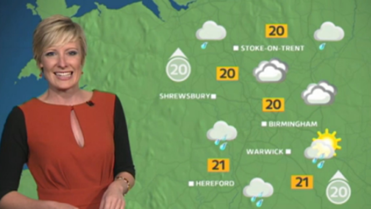 West Midlands Weather: Showers throughout the day | ITV News Central