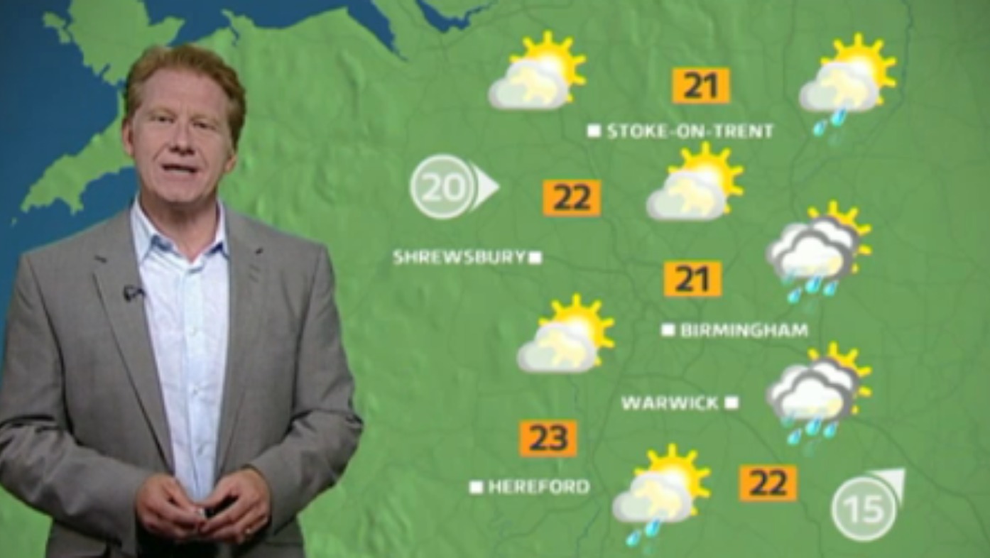 West Midlands Weather: Cool with possible showers | ITV News Central