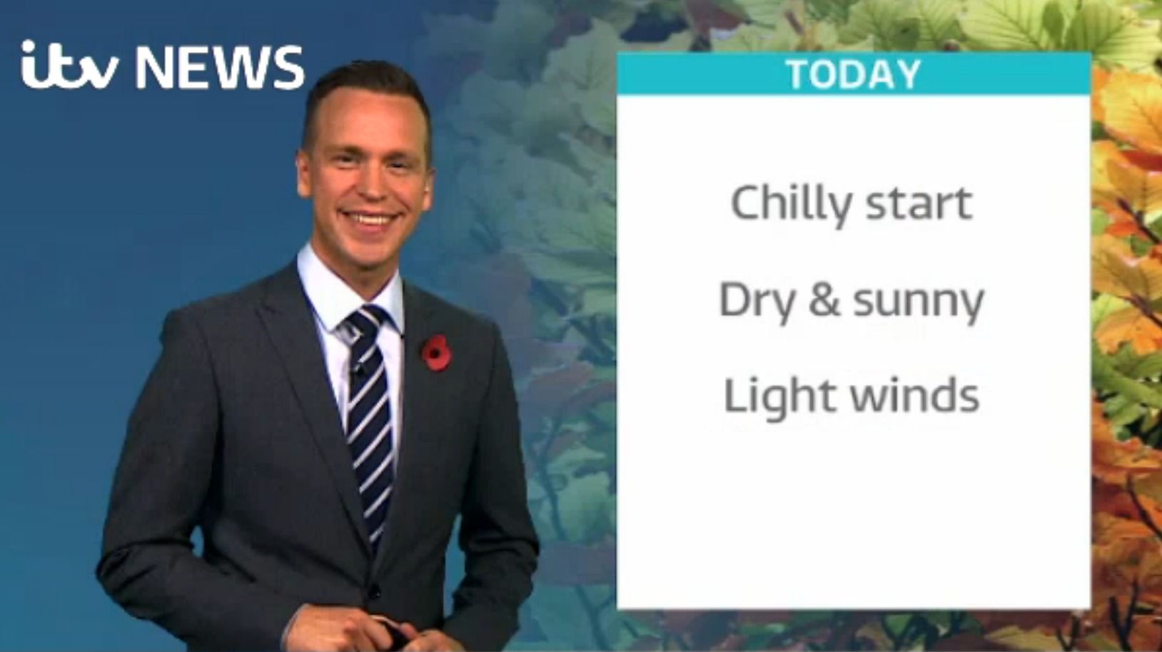 Sunday morning's forecast for the Meridian region | ITV News Meridian