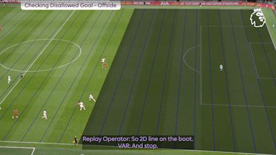 Liverpool best sale caught offside