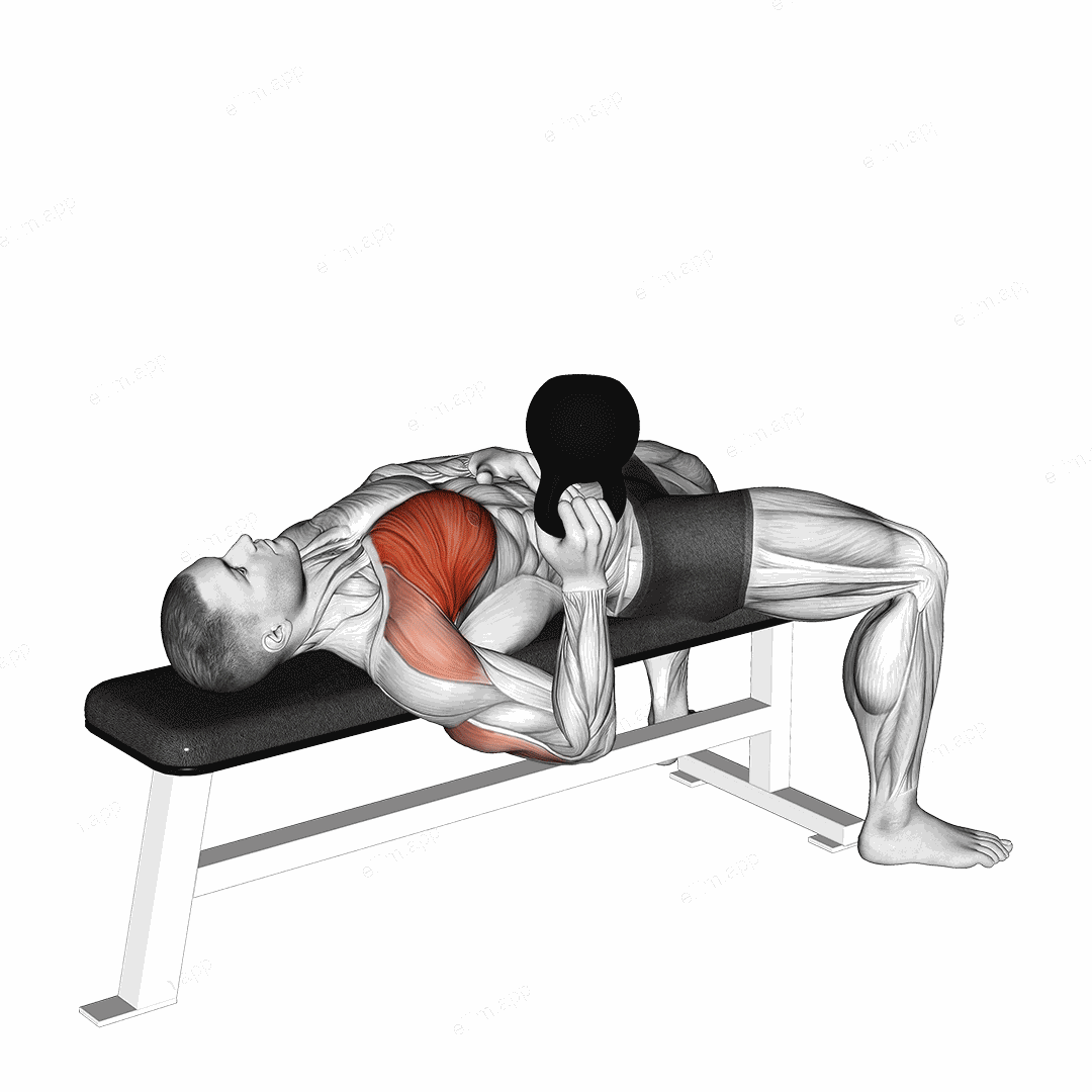 Kettlebell Bottom Up One Arm Bench Press exercise targeting Chest and Pectoralis Major Clavicular Head