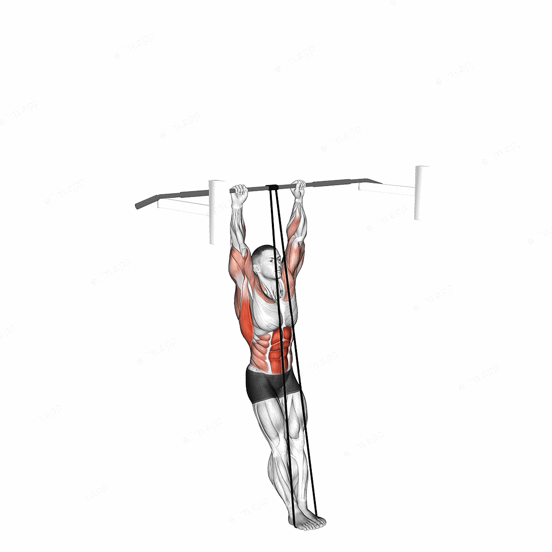 Band Assisted Muscle-up exercise targeting Back