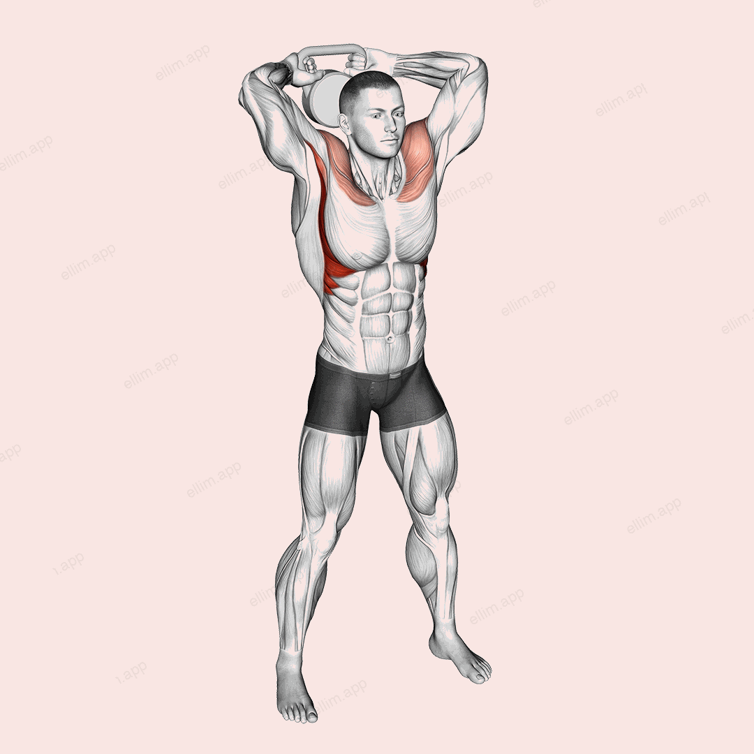 Kettlebell Around Head Rotation exercise targeting Shoulders and Deltoid Anterior