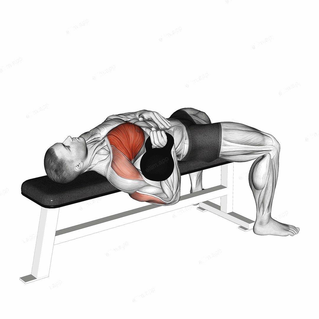 Kettlebell One Arm Bench Press exercise targeting Chest and Pectoralis Major Clavicular Head