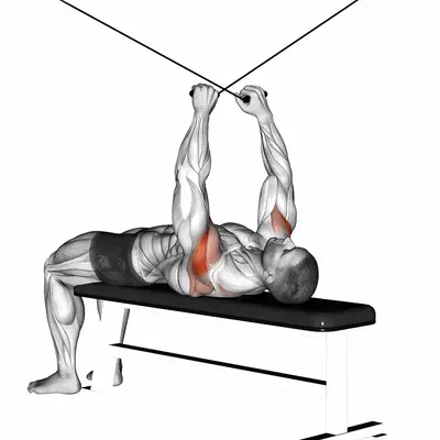 Cable Supine Reverse Fly exercise targeting Shoulders and Deltoid Posterior