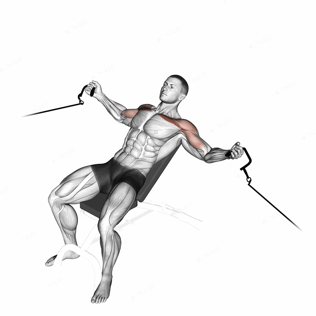 Cable Incline Fly exercise targeting Chest and Pectoralis Major Clavicular Head