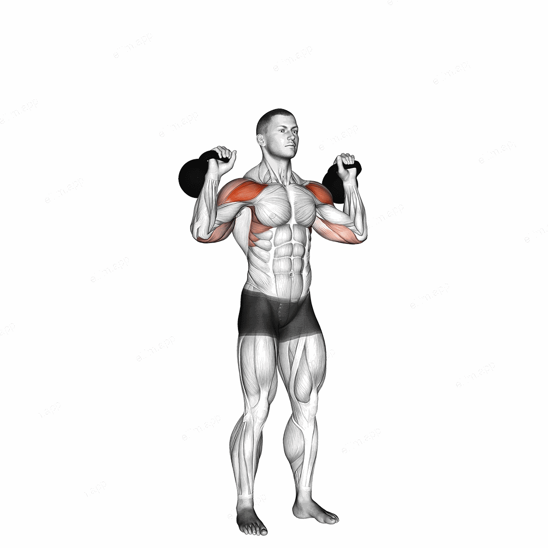 Kettlebell Two Arm Military Press exercise targeting Shoulders and Deltoid Anterior