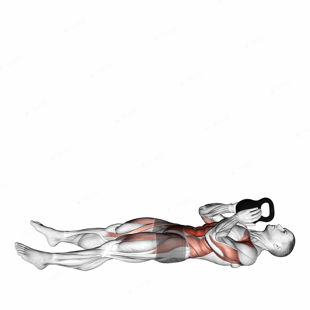 Kettlebell Sit-up Press exercise targeting Waist