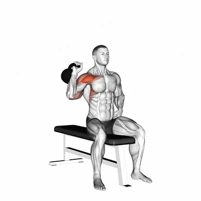 Kettlebell Seated One Arm Military Press exercise targeting Shoulders and Deltoid Anterior