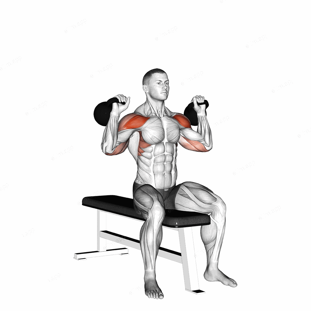 Kettlebell Seated Two Arm Military Press exercise targeting Shoulders and Deltoid Anterior