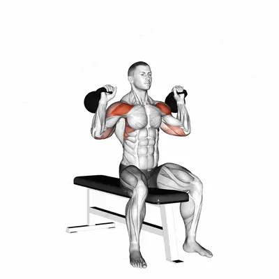 Kettlebell Seated Two Arm Military Press exercise targeting Shoulders and Deltoid Anterior