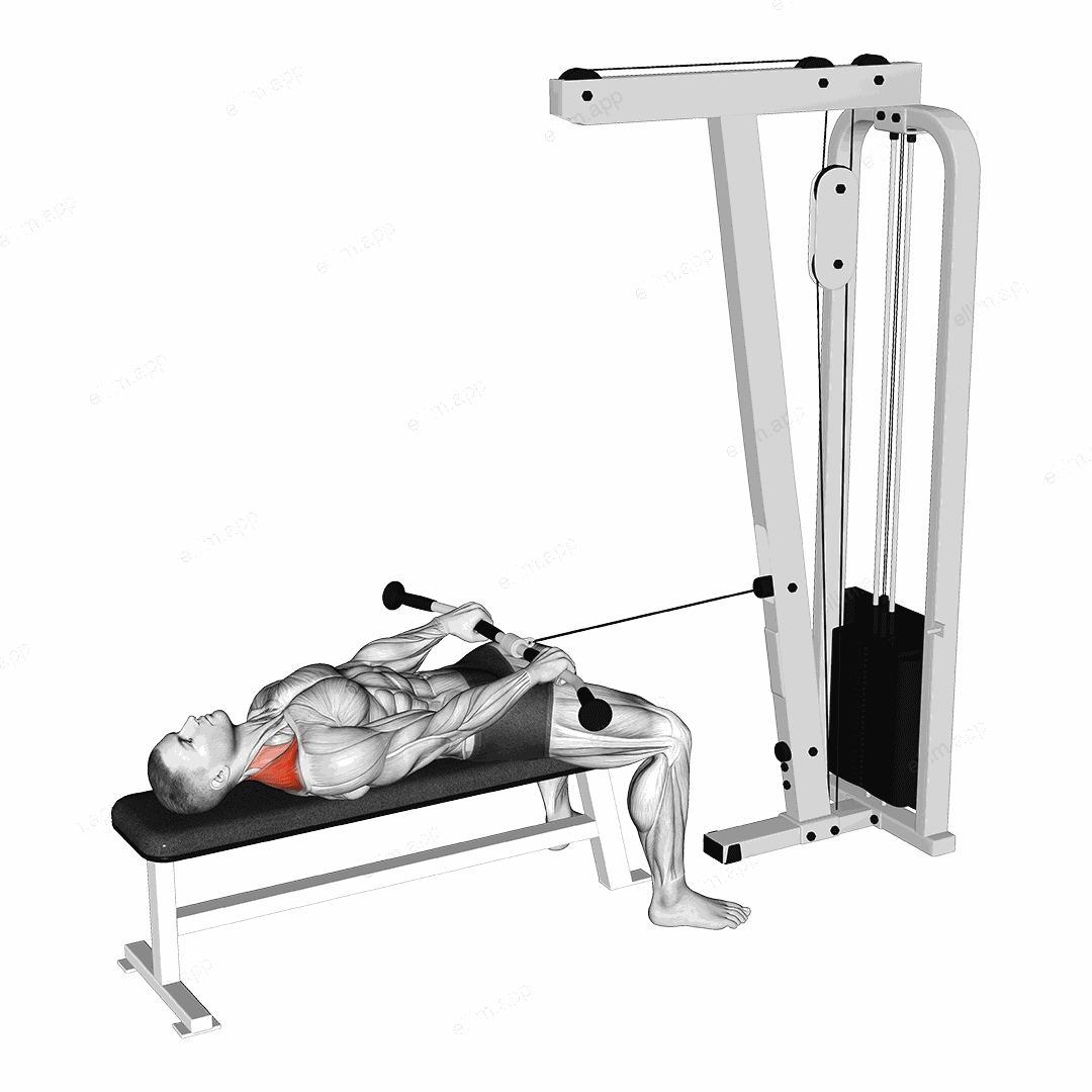 Cable Lying Shrug exercise targeting Back