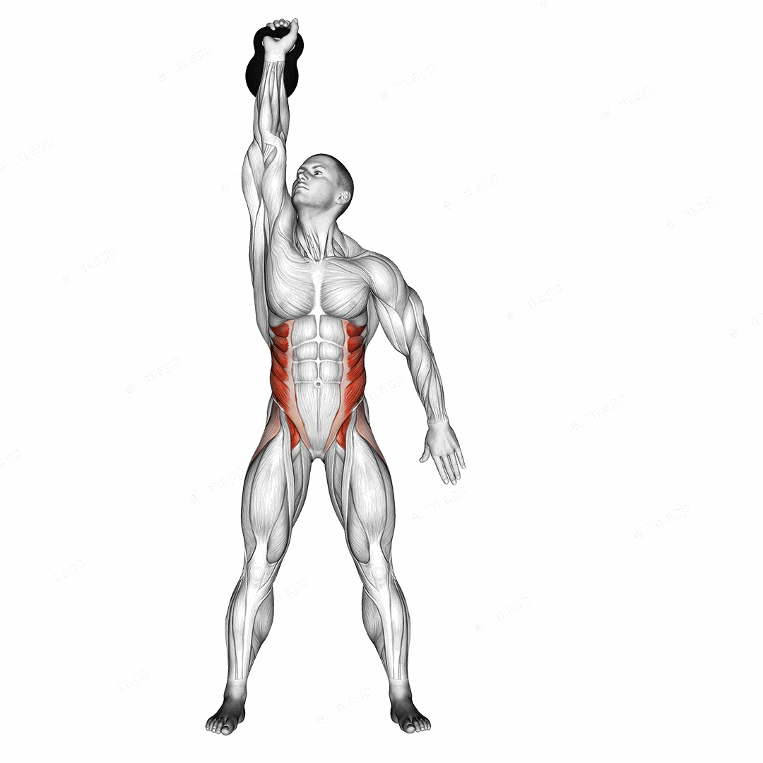 Kettlebell Windmill exercise targeting Waist and Iliopsoas