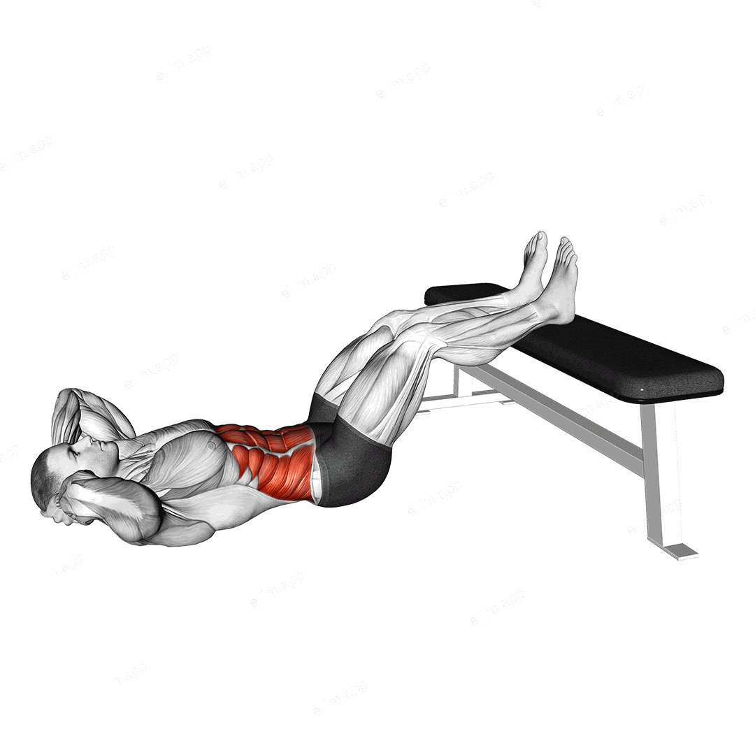 Overhead Sit-up with Legs on Bench exercise targeting Waist