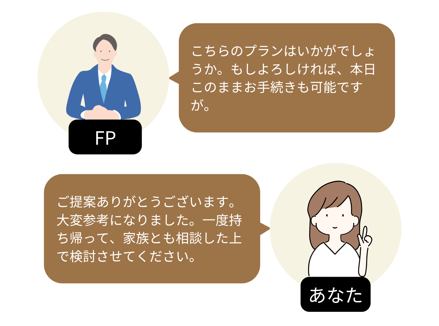 3 画像 相談をスマートに終えるための対応例