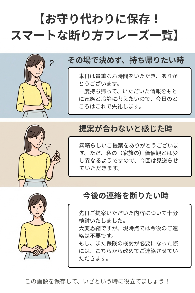 2 画像 お守り代わりに保存！スマートな断り方フレーズ一覧
