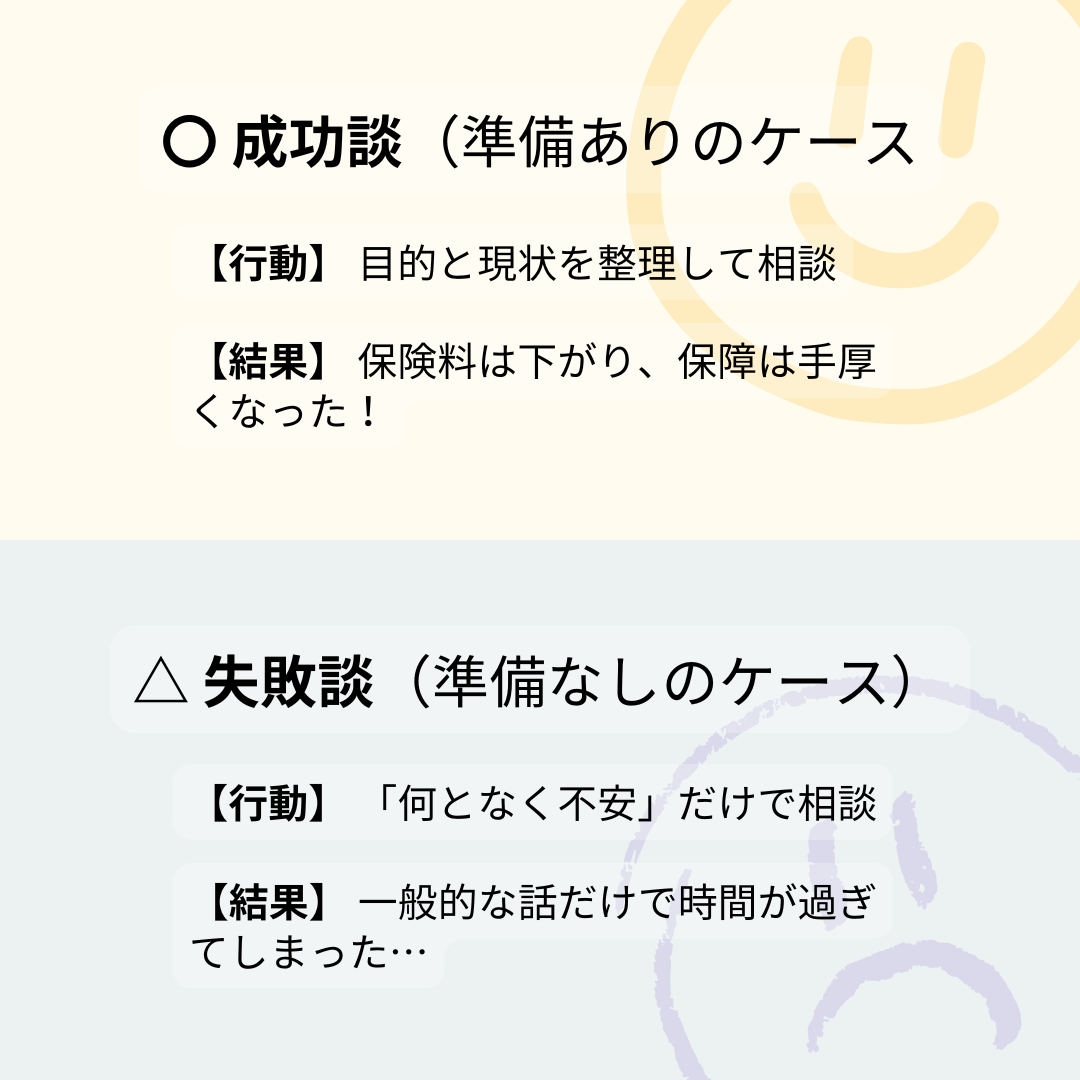 6 画像 成功談と失敗談