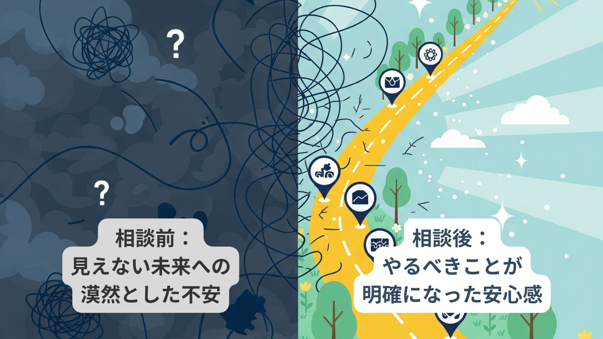 2 画像 相談前後のイメージ比較