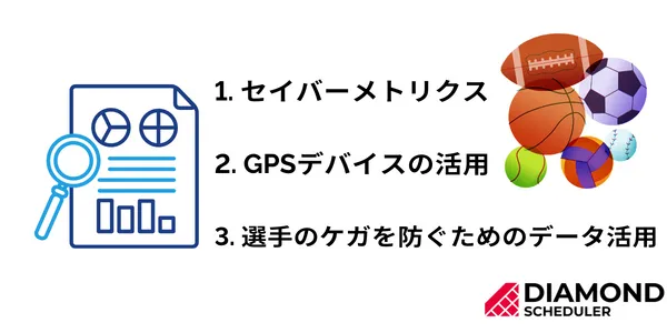 スポーツ×データ分析　〜事例紹介〜