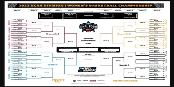 Free round robin tournament schedule / pairings generator –