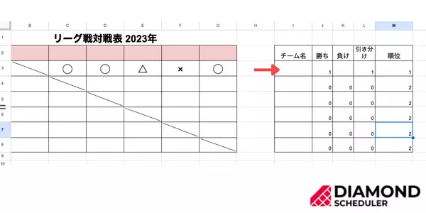 リーグ戦テンプレート