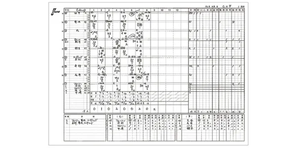 スコアブック・スコアシートとは？使い方やその役割