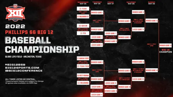 Tournament & league manager: brackets, schedules