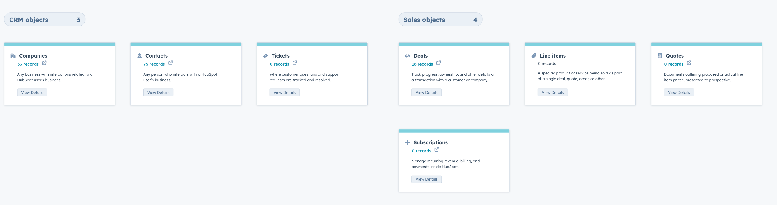 HubSpot data model diagram showing accurate attribution tracking and customer journey mapping for improved marketing insights