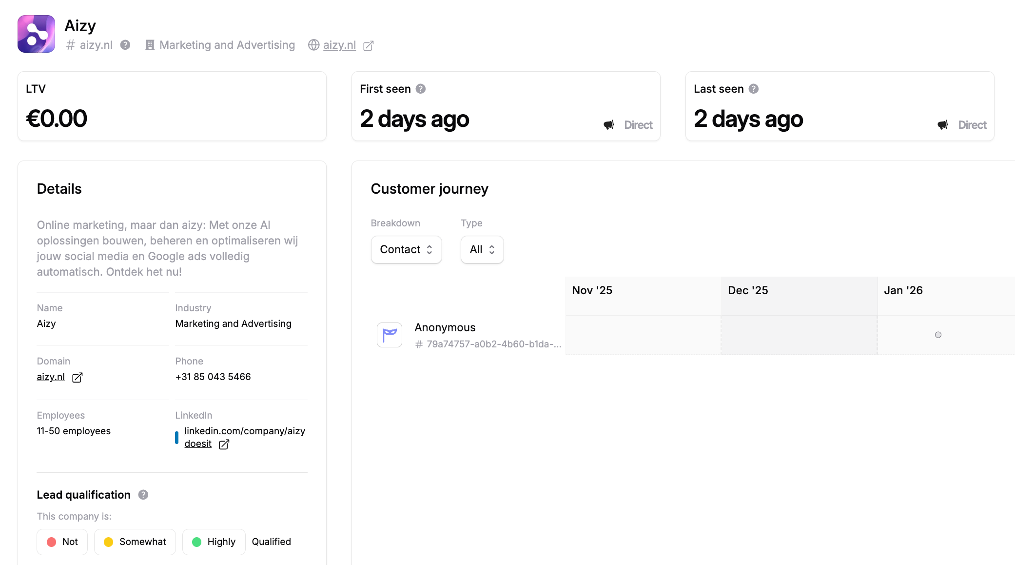 See the full customer journey and how many of a company where visiting your site