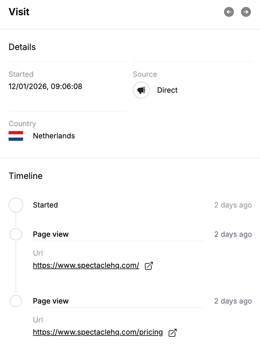 See the user journey exactly