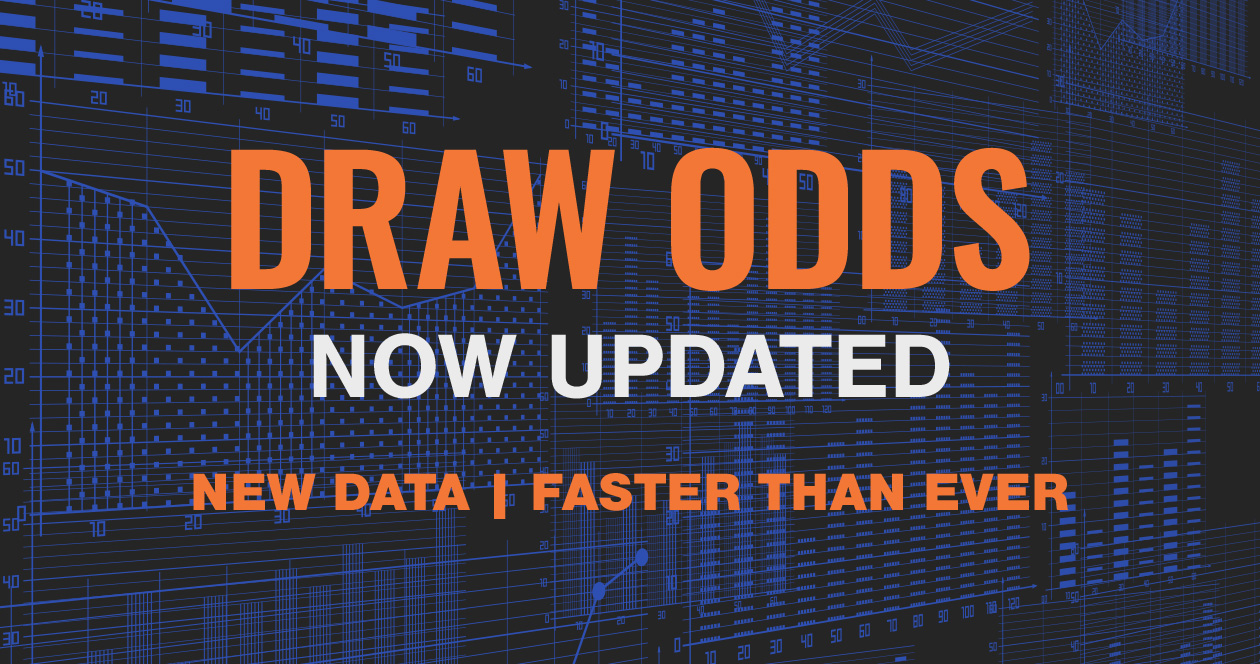 Draw Odds Now Updated For 2018 // GOHUNT. The Hunting Company