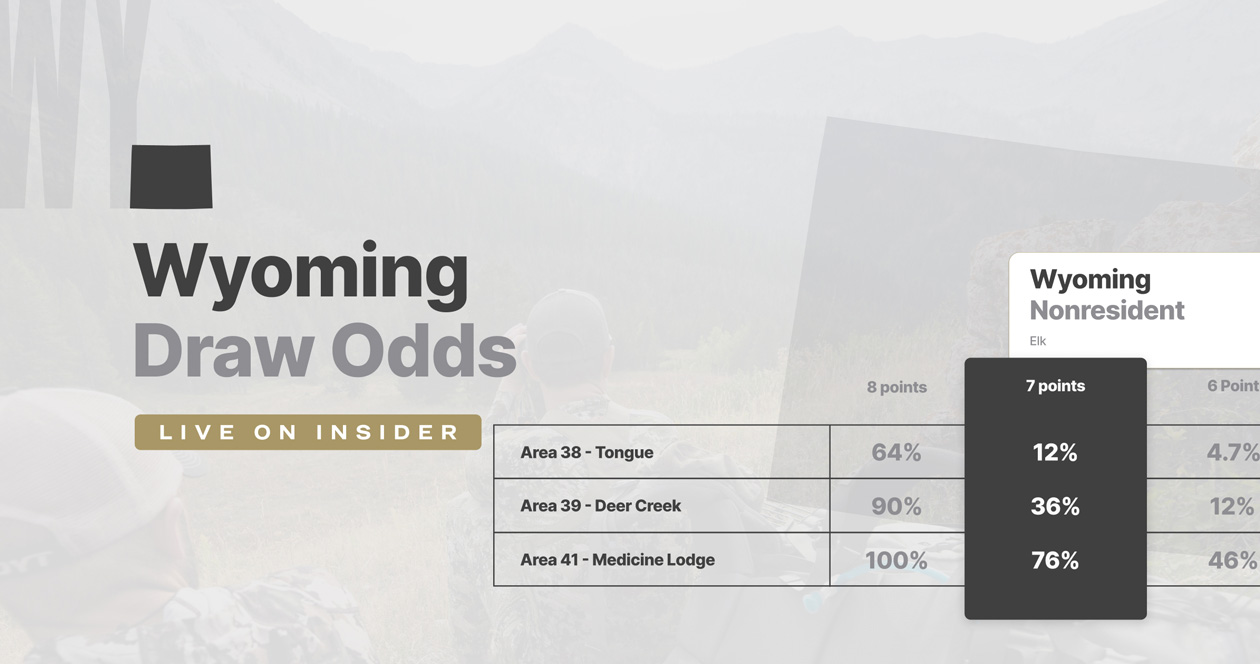 Wyoming Draw Odds Now Updated! // GOHUNT. The Hunting Company